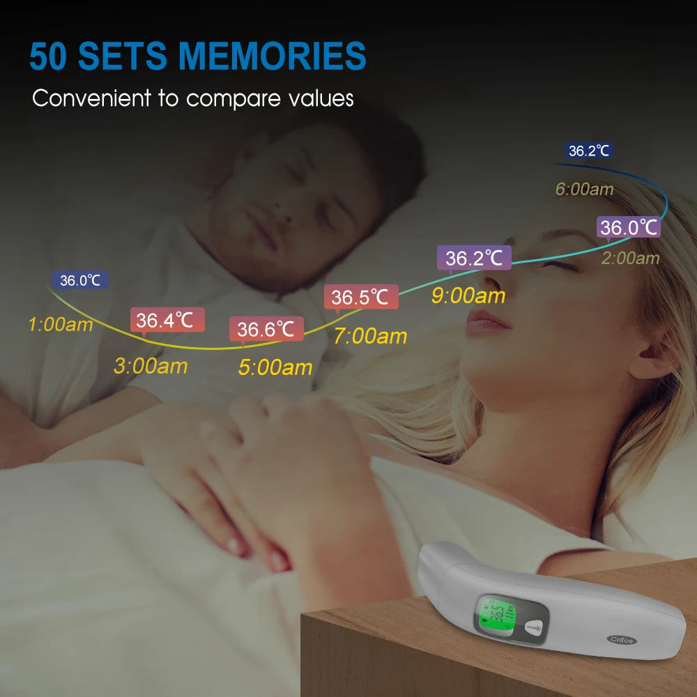 Cofoe 2 in 1 Digital Forehead & Ear Thermometer Non-Contact Medical Thermometer Baby/Adult  ±0.1℃ Temperature precise Measure