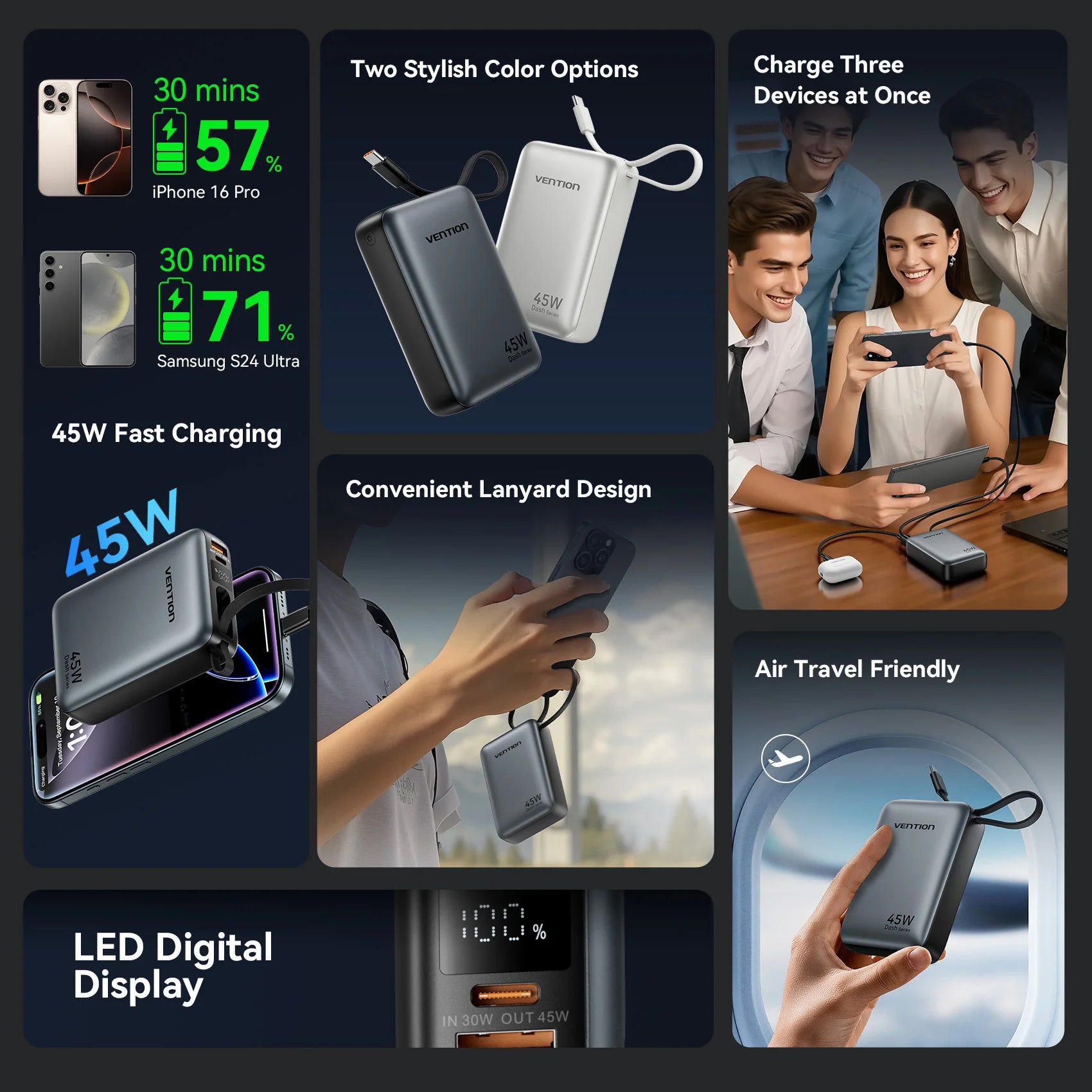 Vention CCC 45W 20000mAh Power Bank Fast Charging Portable Charger for Xiaomi iPhone Pro Max Samsung Galaxy Battery 3C Powerbank