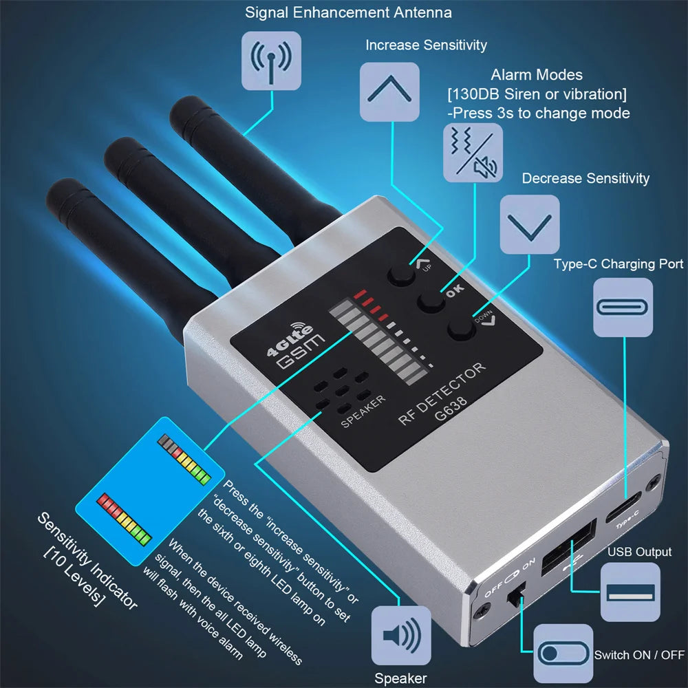 1MHz-8000MHz Radio Detect IR Anti Spy Hidden Camera Detector GSM Audio Bug Finder Lens GPS Tracker RF Signal Scanner Spy Gadgets