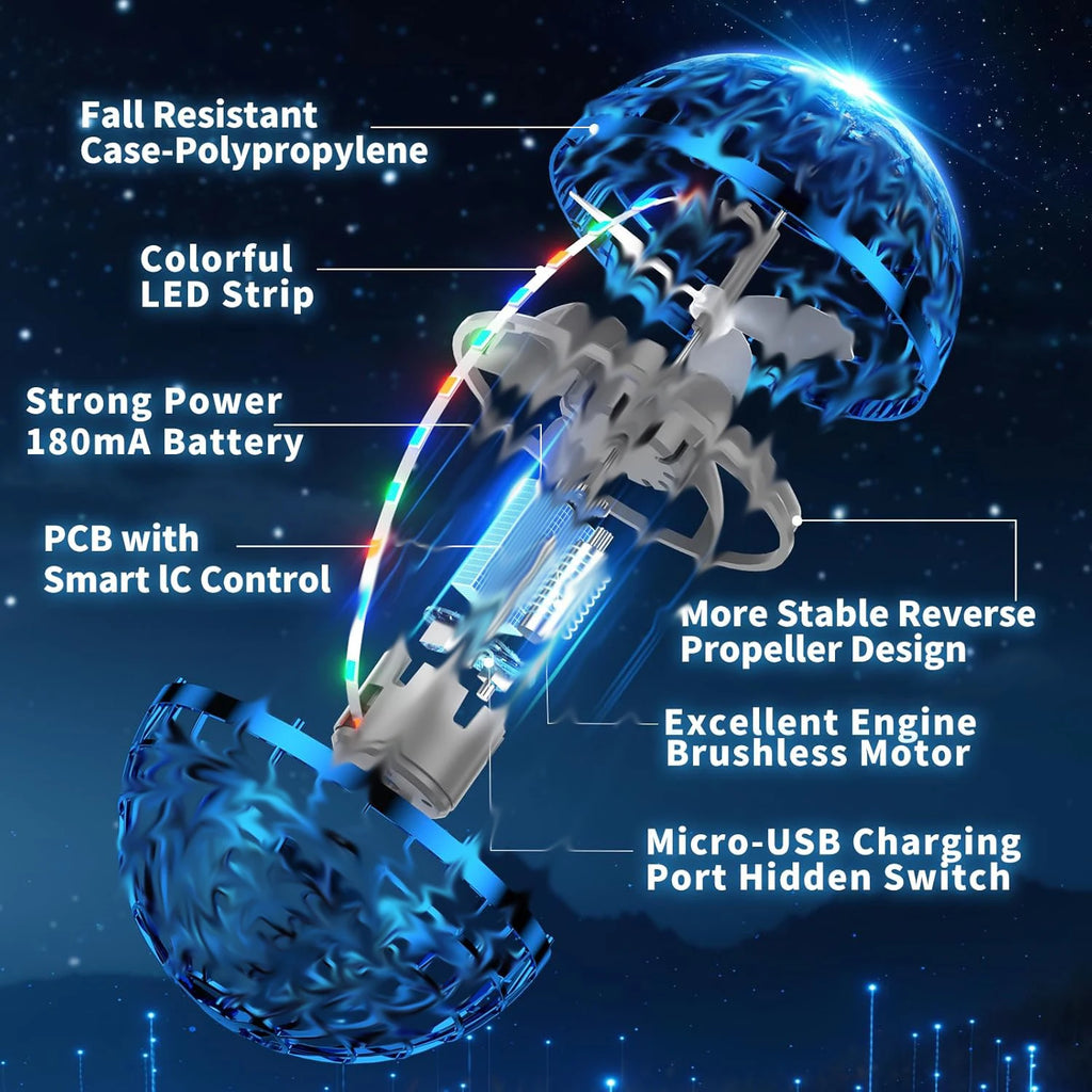 2026 New Improved Flying Orb Ball Magic Hover Cosmic Globe RGB Lights For KidsTeens Adults Indoor Outdoor Hand Drone Fidget Toy