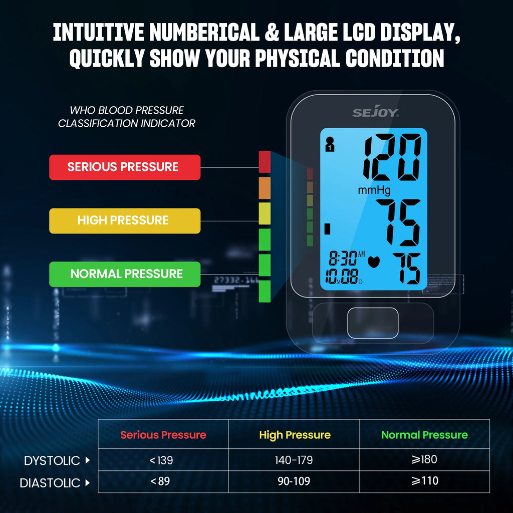 SEJOY Upper Arm Automatic Sphygmomanometer English Voice Backlight Blood Pressure Monitor  High Accurate BP Monitors