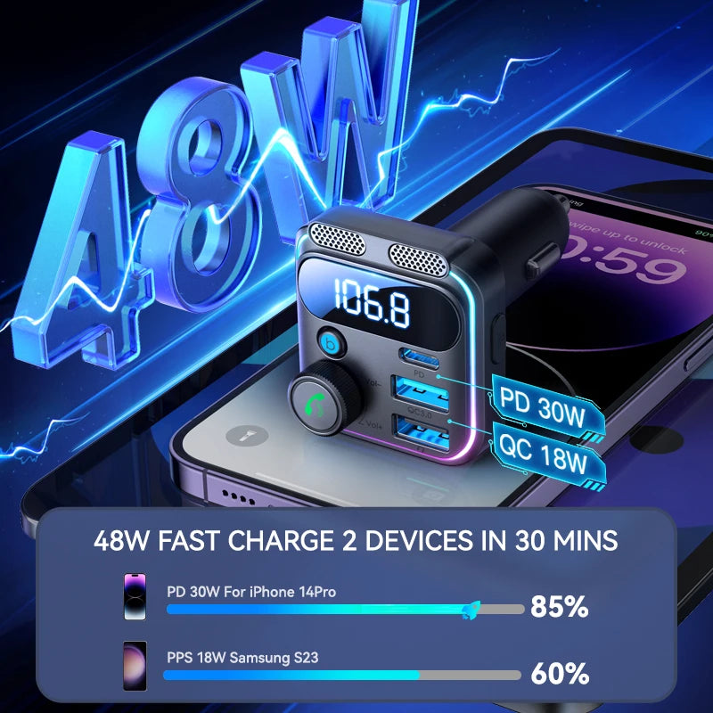 JOYROOM 48W Bluetooth 5.3 Car FM Transmitter Dual Mics PD&QC 3.0 Car Fast Charging Charger Adapter U Disk Hands-Free Calling