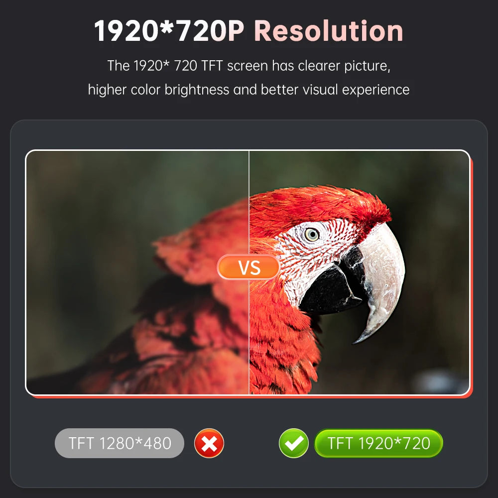 1920*720 Touch Screen Car Multimedia Display For Benz A B CLA GLA W176 W463 W246 2013-2015 NTG4.5 Wireless Carplay Android Auto