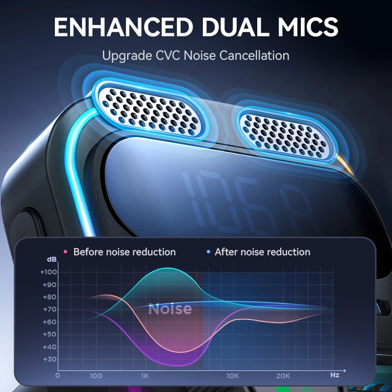 JOYROOM 48W Bluetooth 5.3 Car FM Transmitter Dual Mics PD&QC 3.0 Car Fast Charging Charger Adapter U Disk Hands-Free Calling