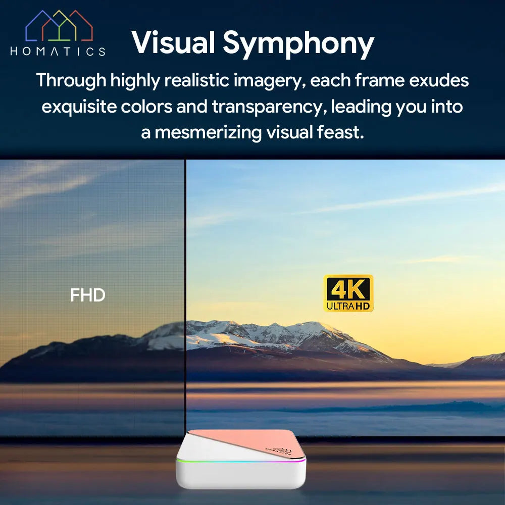 HOMATICS Box R 4K Plus TV Box AndroidTV 14 Netflix Google Certified Amlogic S905X4 4G32G Support DTS Dolby Audio AV1 Wifi6 BT5.0