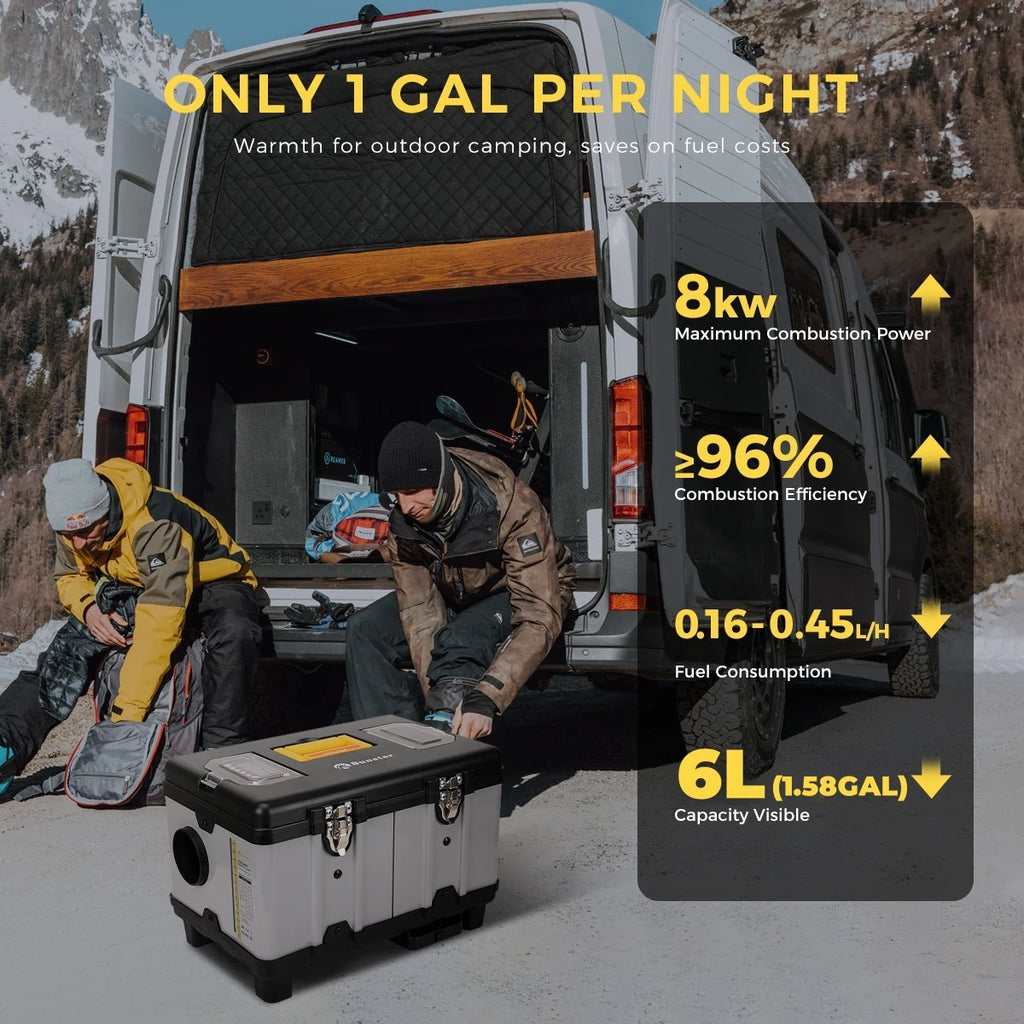 TB10 8KW 12V/24V/230V Diesel Air Heater LCD & Bluetooth APP w/ Auto Start-Stop Adaptive Plateau Parking Heater For Car RV Camper