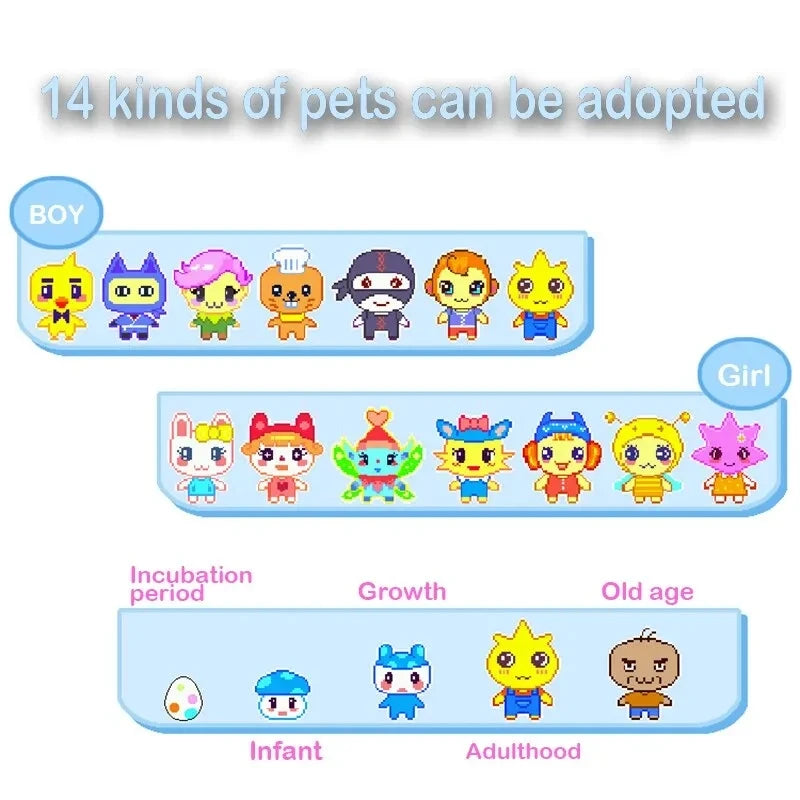 Tamagotchi Electronic Virtual Pet With Color Screen Game Pocket Interactive Virtual Pet Dating Game Machine Kids Game Toys Girls