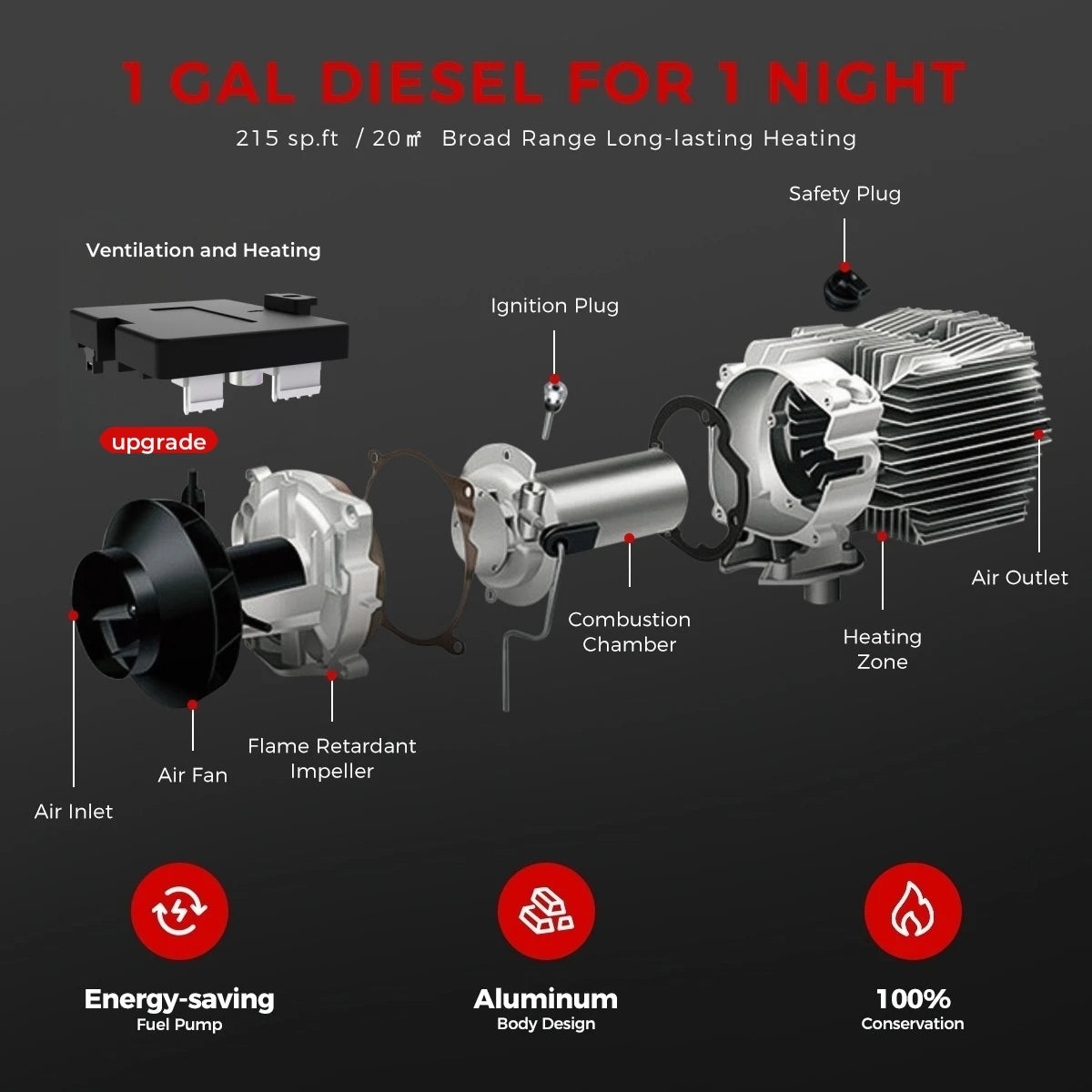 12V 24V 220V 8KW Diesel Air Heater with APP Remote Control &LCD Monitor Parking Night heater for Car RV  Camper Tent Garage Home