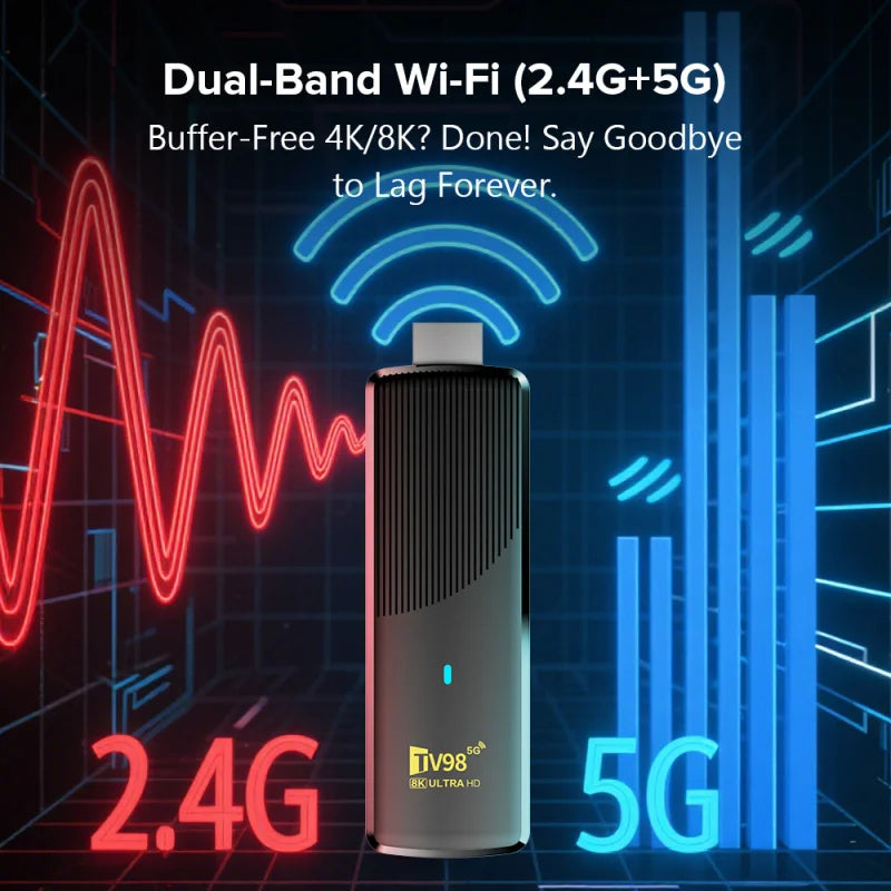 TV98 ATV X9 Smart TV Stick Android14 Allwinner H313 OTA 8GB 128GB Support 8K 4K Media Player 4G 5G Wifi6 HDR10 Voice Remote iptv