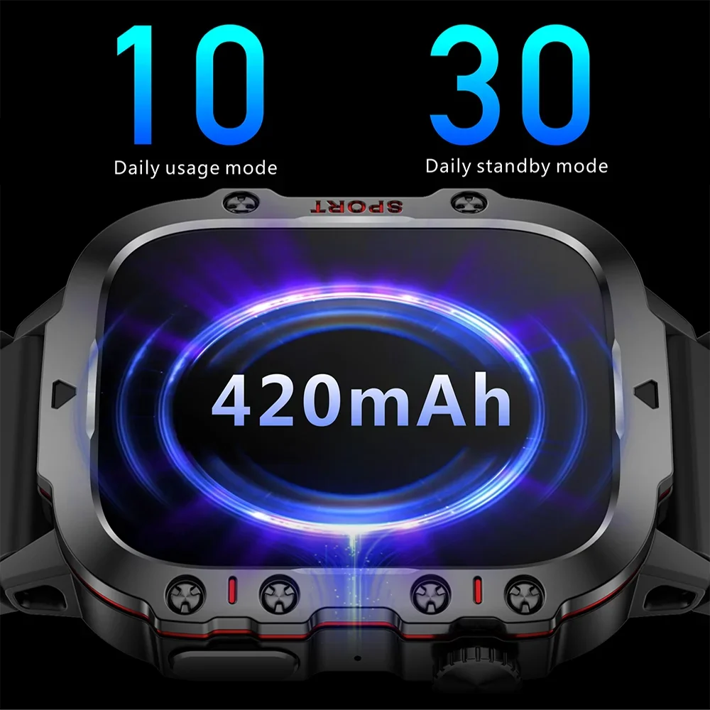 Original Men Smart Watches Bluetooth Call Fitness Clock 3ATM IP68 Swim Waterproof Sport Smartwatch for Women Xiaomi Android 2025